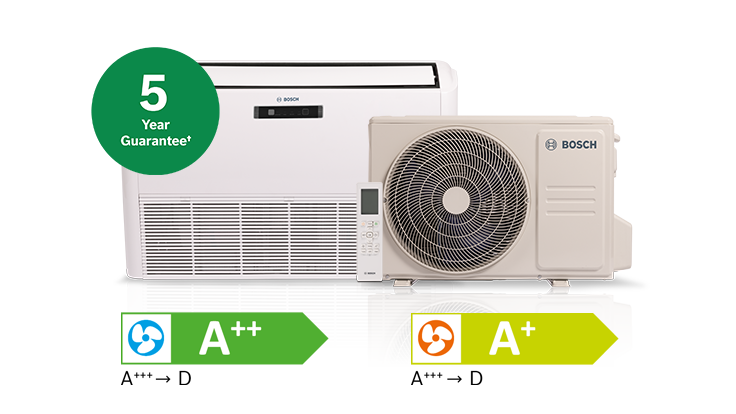 ceiling/floor air conditioning unit