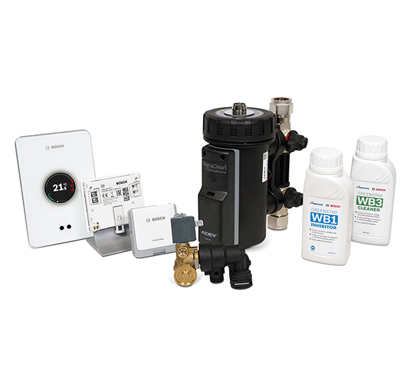 Connected Care Pack
